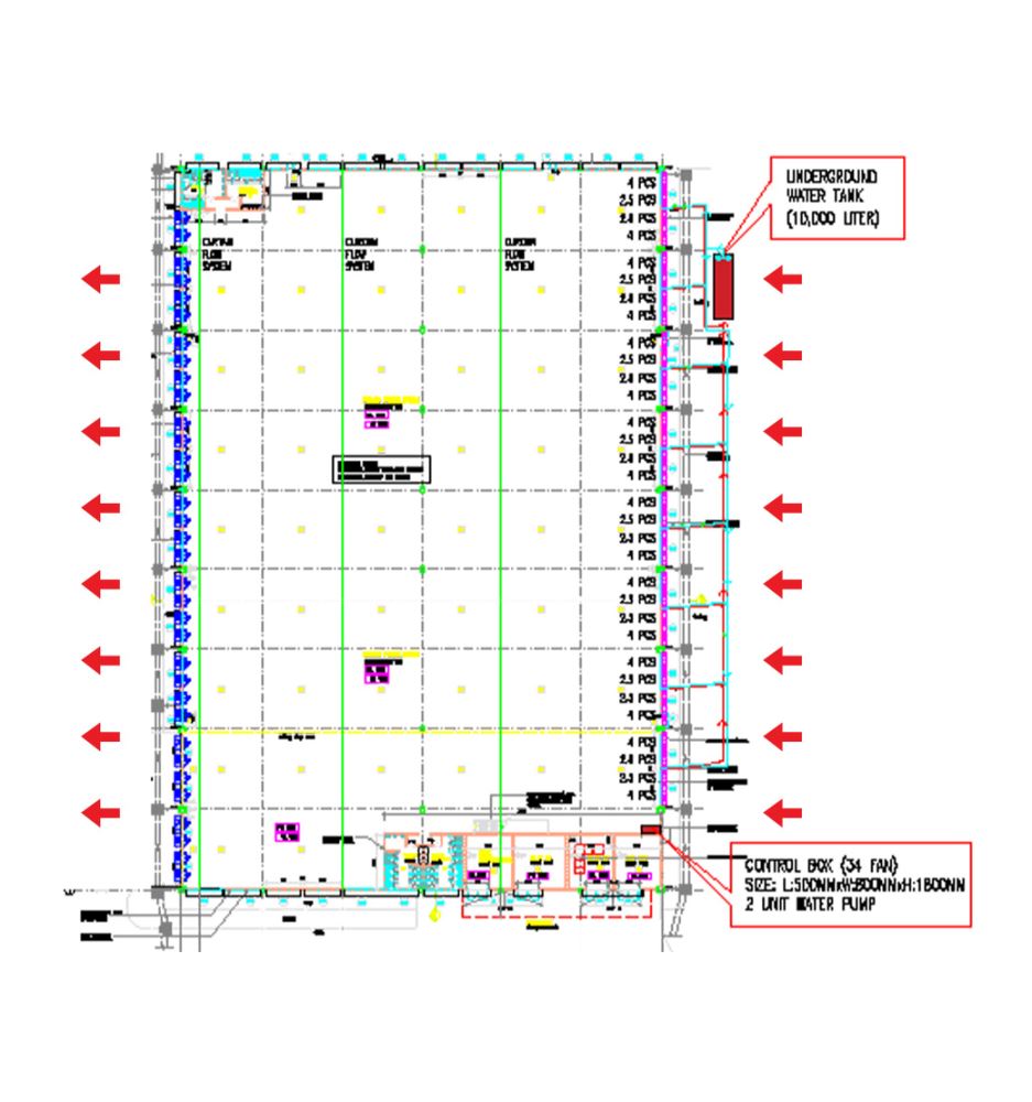 Exhaust Fan System